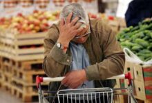 Цены на продукты