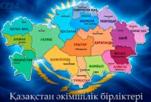 Самые большие области Казахстана