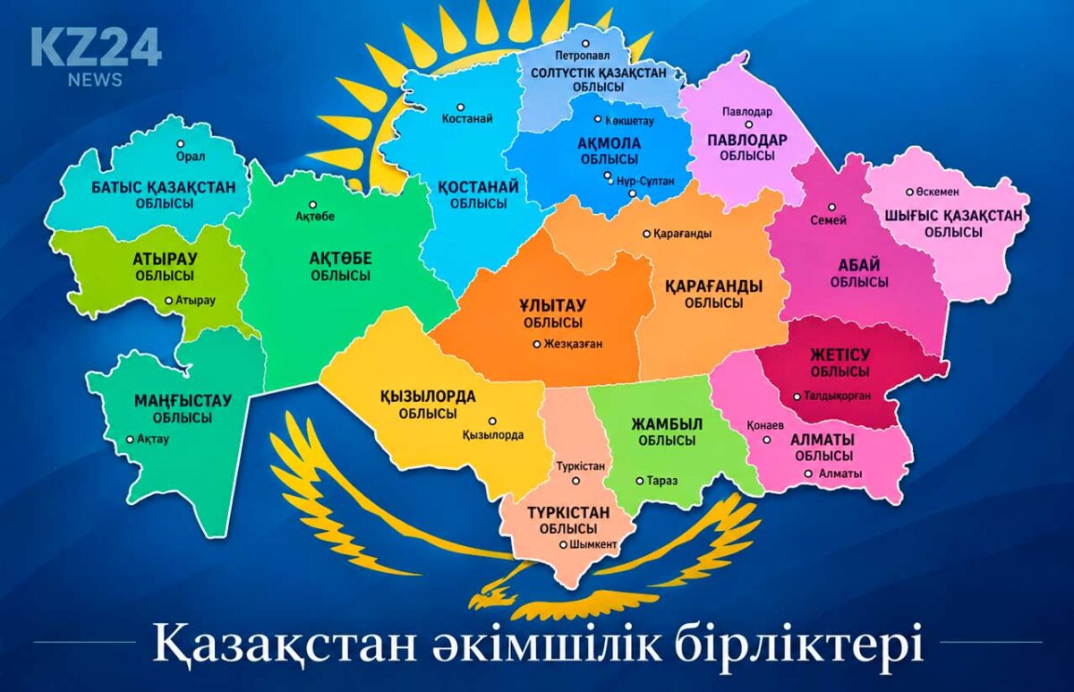 Самые большие области Казахстана по площади и населению в 2026 году