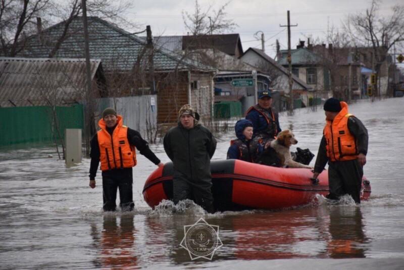 Затопление