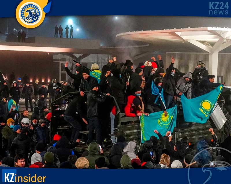 Казахстан Январь 2022 года