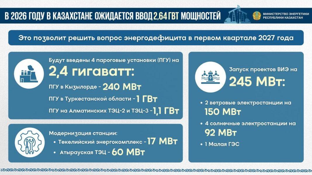 Информационный лист