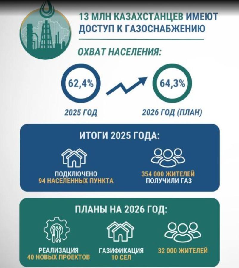 Информационный лист