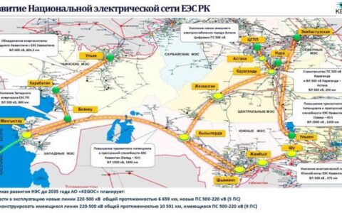 Фото: карта распределения мощностей от KEGOC
