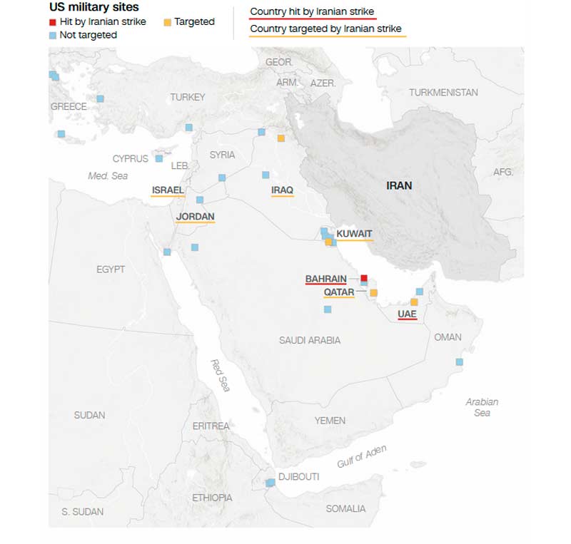 Карта ударов