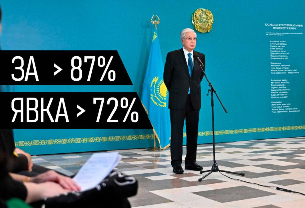 Референдум