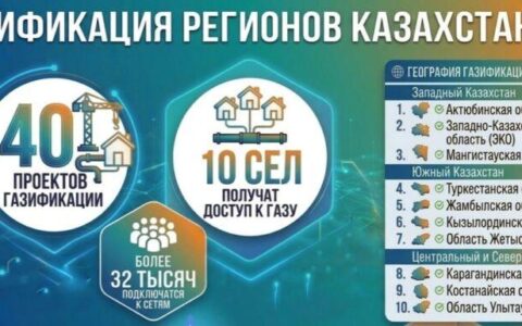 Инфографика