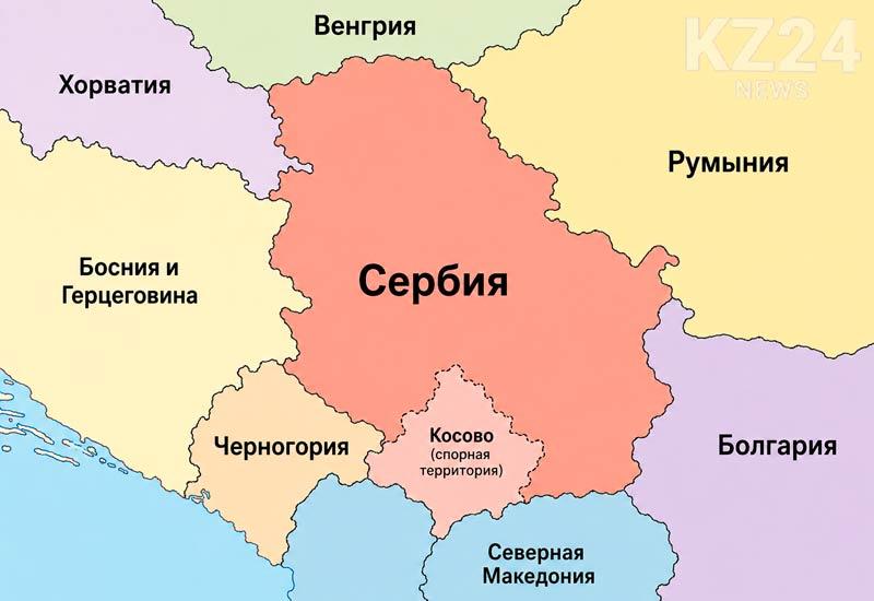 Страны соседи Сербии