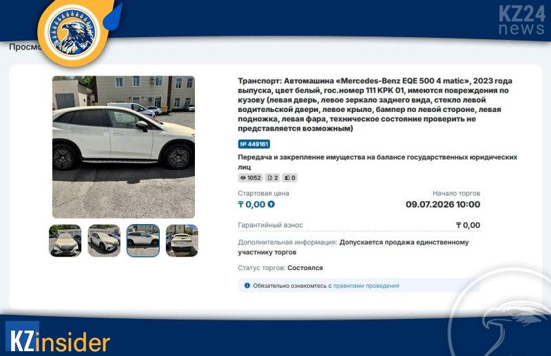 Автомобиль на торгах