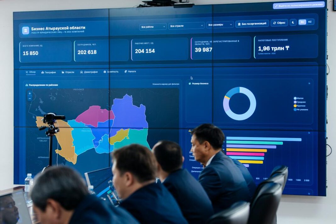 Цифровизация Цифровизация
