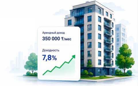 Калькулятор доходности недвижимости 8 Калькулятор доходности недвижимости