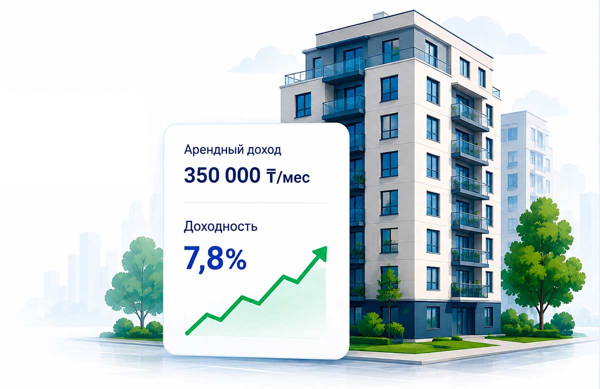 Калькулятор доходности недвижимости