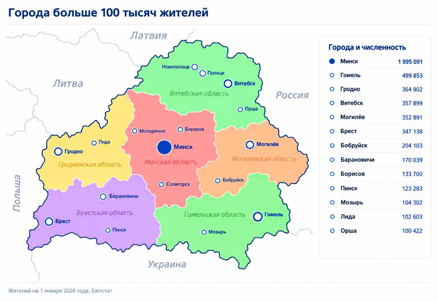 Самые большие города Беларуси по населению и площади 9 Карта областей и крупных городов Беларуси
